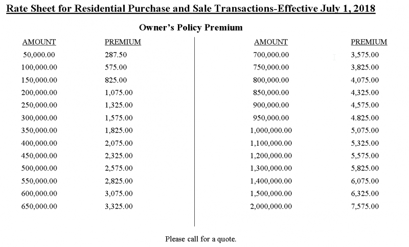 Florida Title Insurance Chart